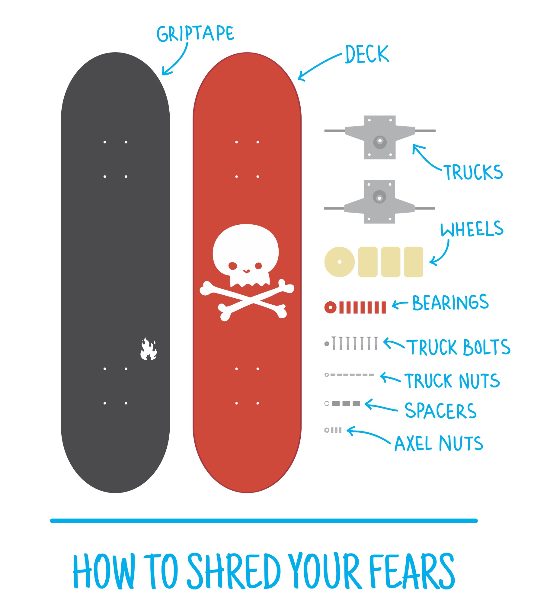 Shred Your Fears SYF Ringer T-Shirt - Image 2